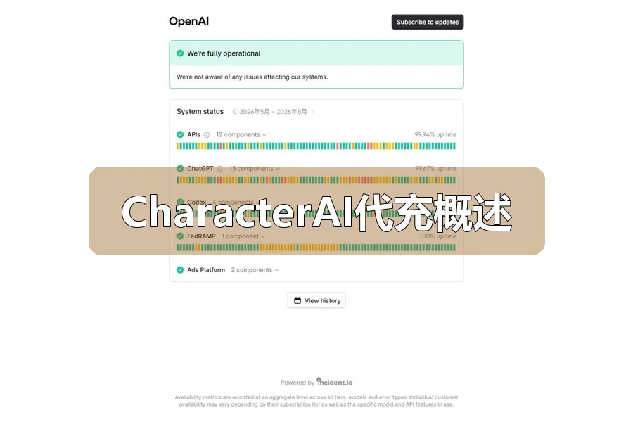 CharacterAI代充概述
